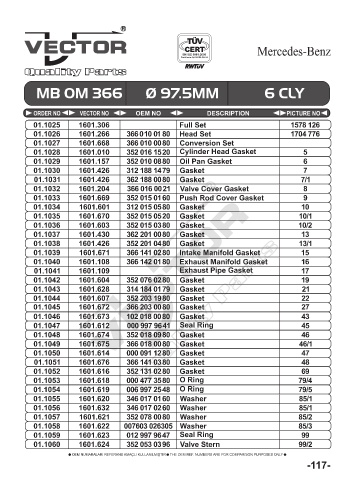 Spare parts cross-references