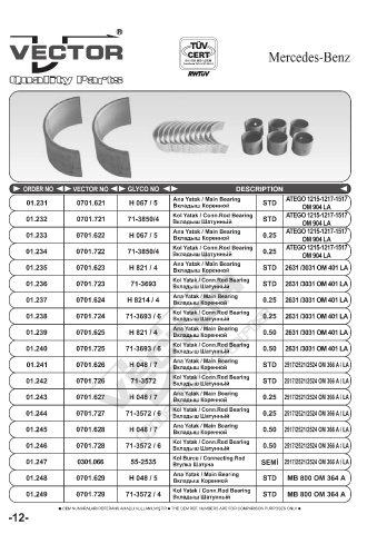 Spare parts cross-references