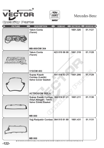 Spare parts cross-references