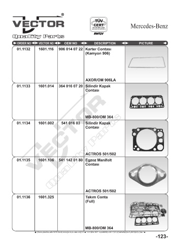 Spare parts cross-references