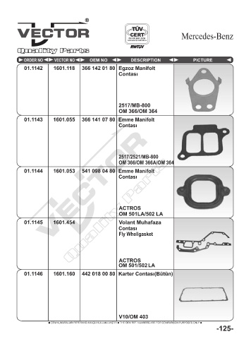 Spare parts cross-references