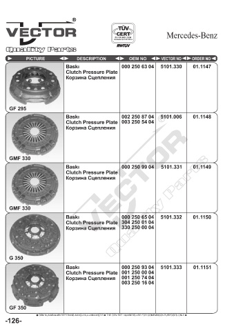 Spare parts cross-references