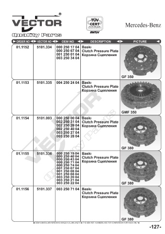 Spare parts cross-references