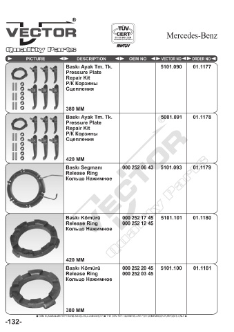 Spare parts cross-references