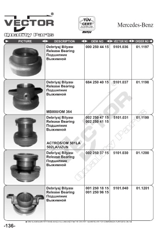 Spare parts cross-references