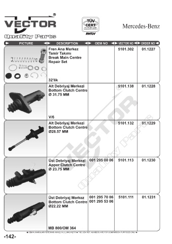 Spare parts cross-references