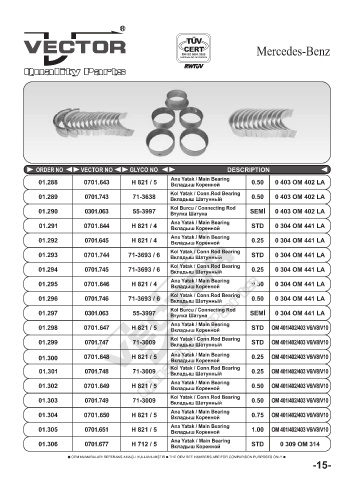 Spare parts cross-references