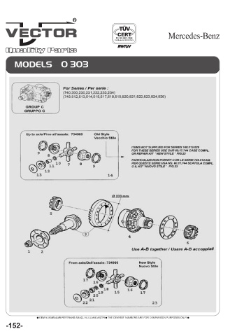 Spare parts cross-references