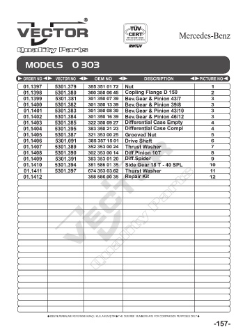 Spare parts cross-references