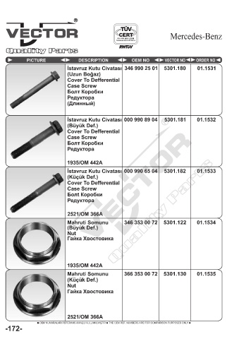 Spare parts cross-references