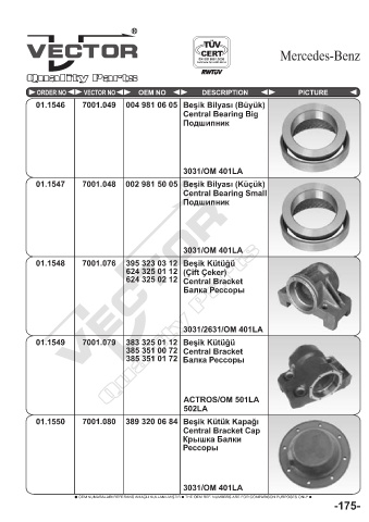 Spare parts cross-references