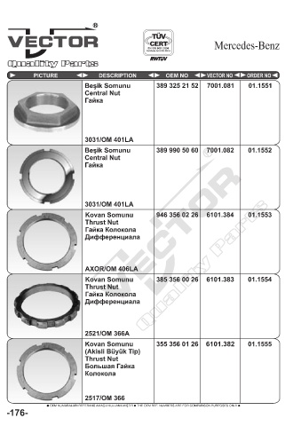 Spare parts cross-references