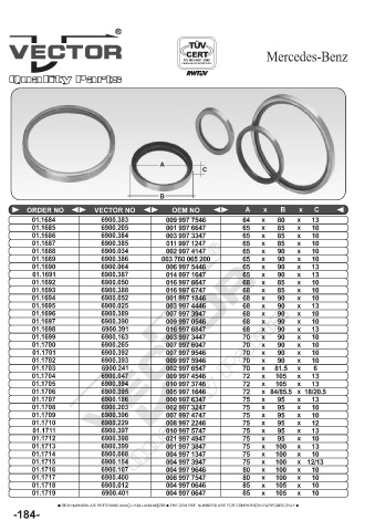 Spare parts cross-references