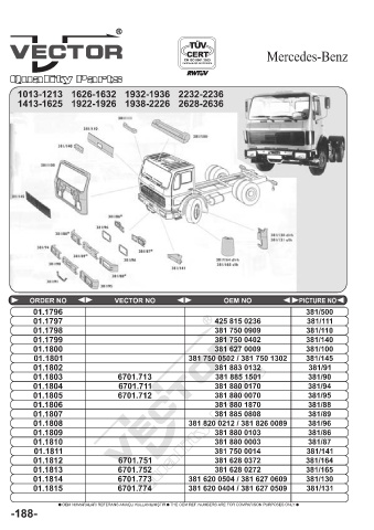 Spare parts cross-references