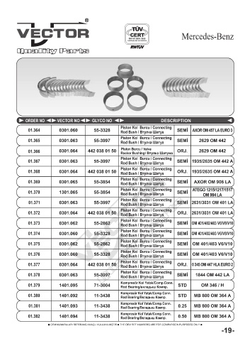 Spare parts cross-references