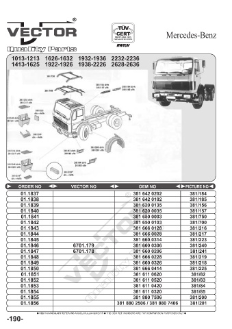 Spare parts cross-references