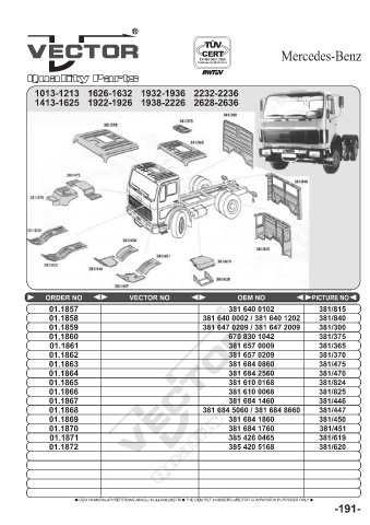 Spare parts cross-references