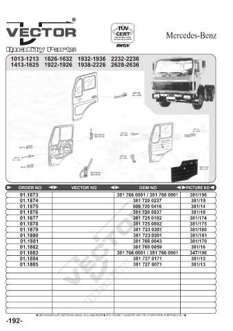 Spare parts cross-references