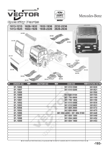 Spare parts cross-references