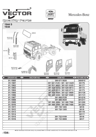 Spare parts cross-references