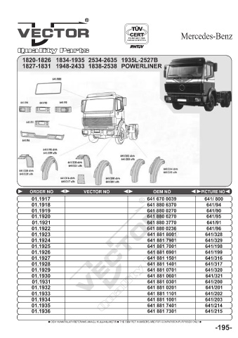 Spare parts cross-references