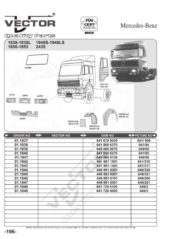 Spare parts cross-references