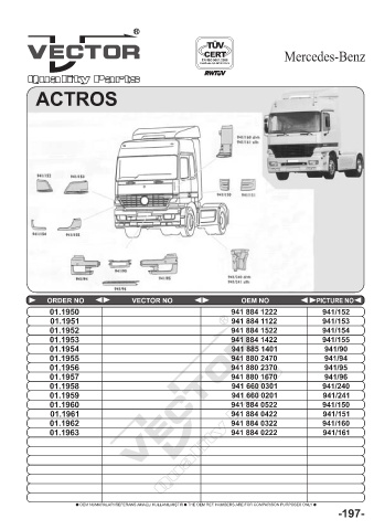 Spare parts cross-references