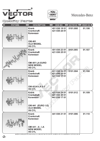 Spare parts cross-references