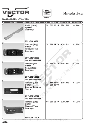 Spare parts cross-references