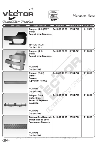 Spare parts cross-references