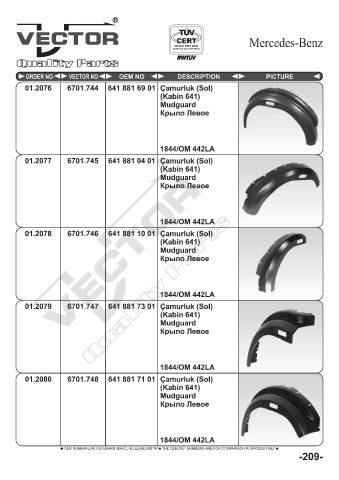 Spare parts cross-references