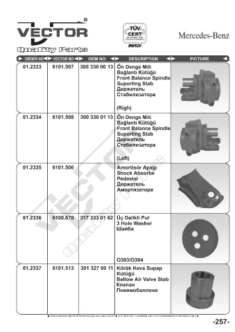 Spare parts cross-references