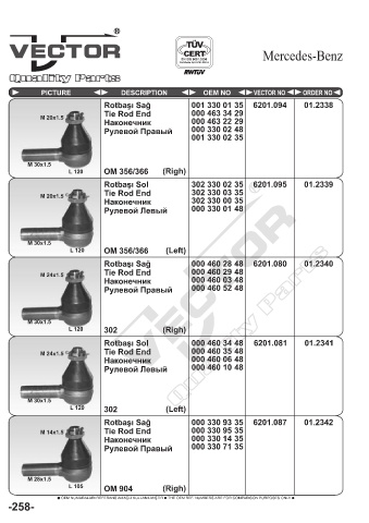 Spare parts cross-references