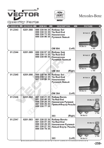 Spare parts cross-references