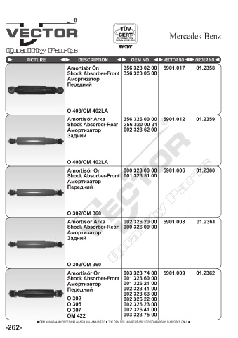 Spare parts cross-references