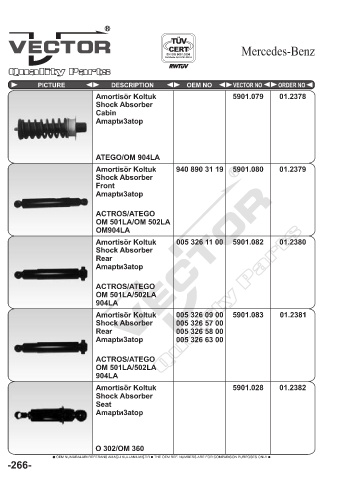 Spare parts cross-references