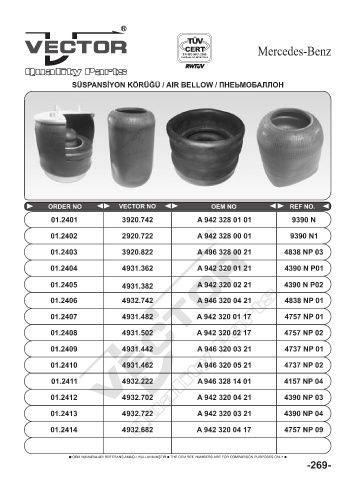 Spare parts cross-references