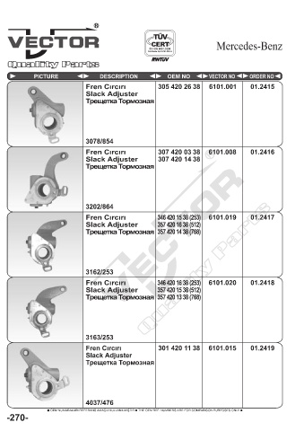 Spare parts cross-references