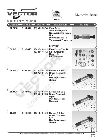 Spare parts cross-references