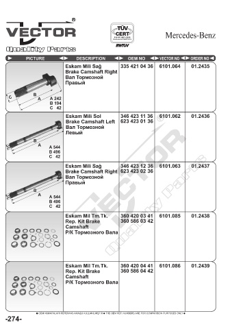 Spare parts cross-references