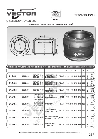 Spare parts cross-references