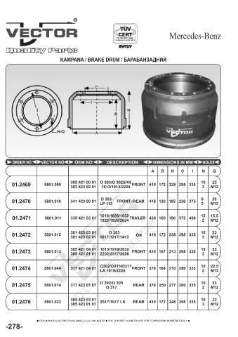 Spare parts cross-references