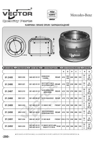 Spare parts cross-references