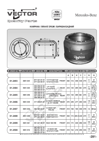 Spare parts cross-references