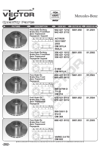 Spare parts cross-references