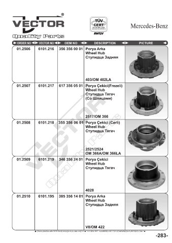 Spare parts cross-references