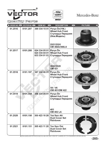 Spare parts cross-references