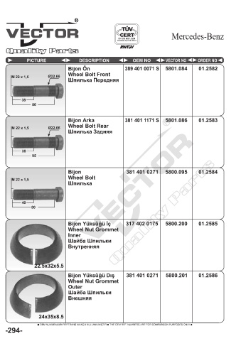 Spare parts cross-references