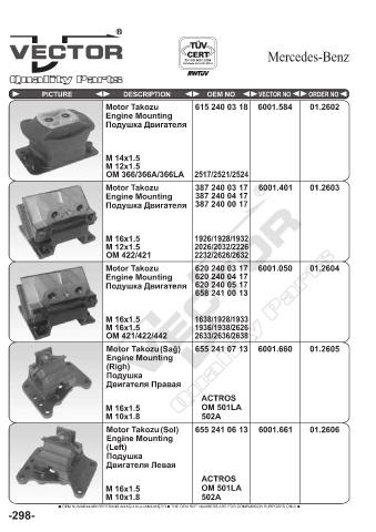 Spare parts cross-references