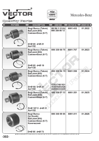 Spare parts cross-references